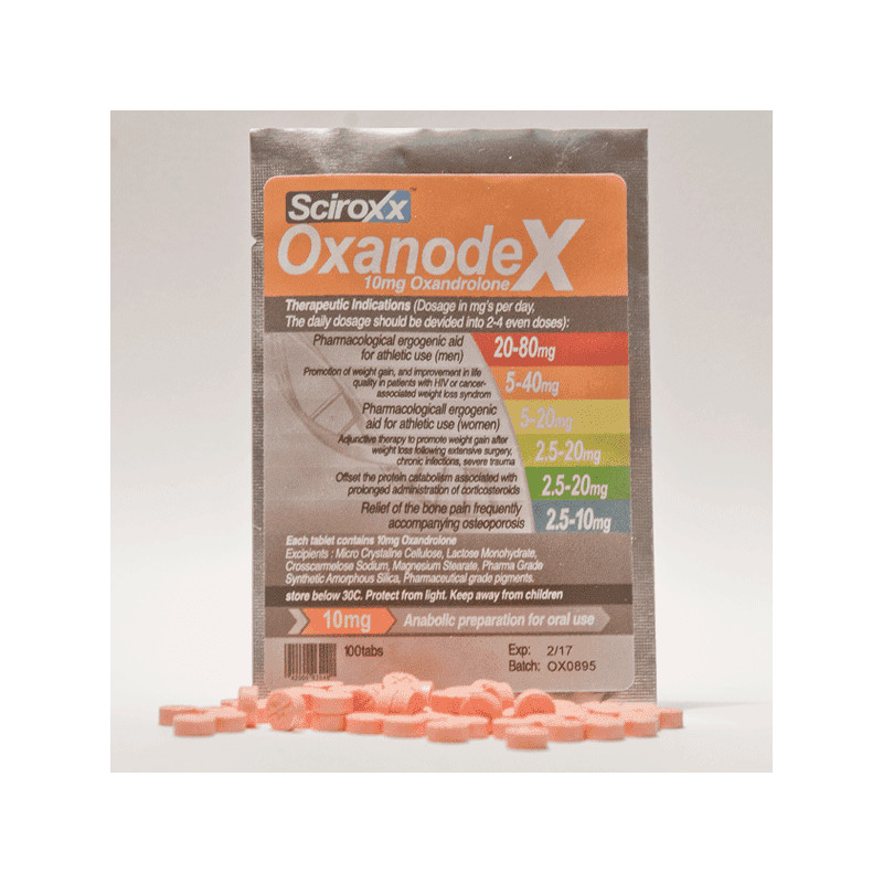 Anavar (Oxandrolone) and weight loss